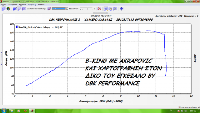 Αγώνας στις Σέρρες