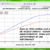 Αγώνας στις Σέρρες